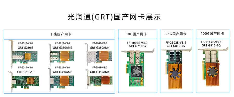 國產網卡 國產網卡