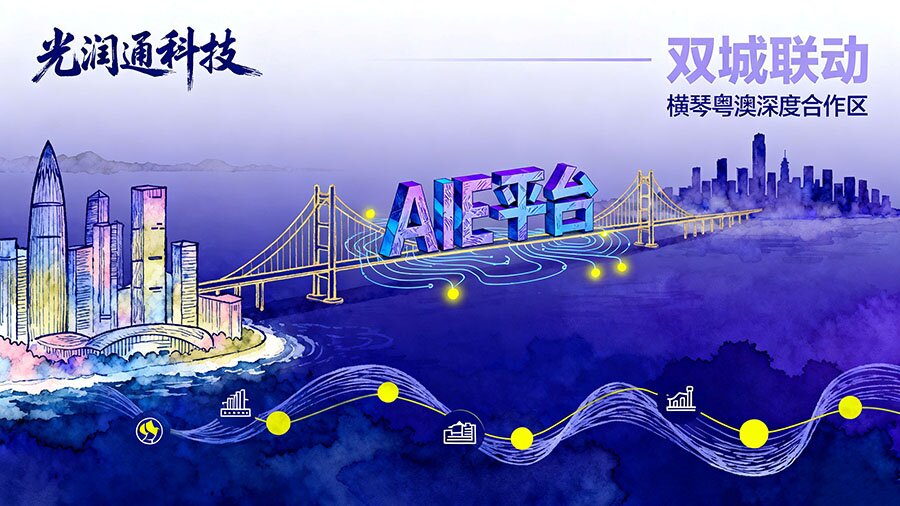 AIE博覽會 AIE博覽會