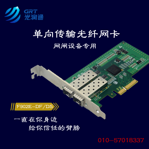 網閘隔離利器揭秘—光潤通（GRT）單向傳輸網卡(圖3)