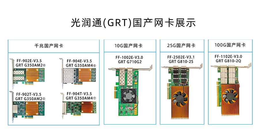 國(guó)產(chǎn)網(wǎng)卡 國(guó)產(chǎn)網(wǎng)卡
