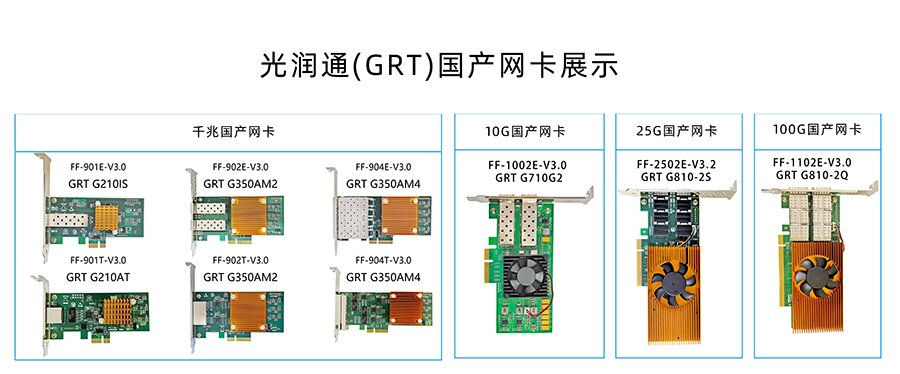 國產服務器網卡