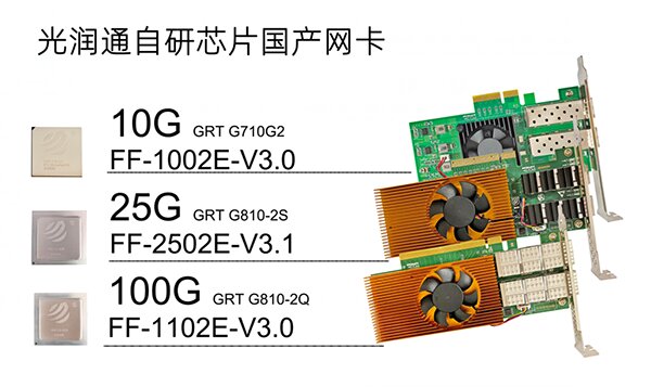 國產(chǎn)服務(wù)器適配器 國產(chǎn)服務(wù)器適配器